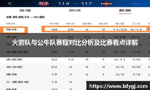 火箭队与公牛队赛程对比分析及比赛看点详解