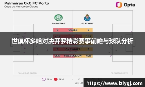 世俱杯多哈对决开罗精彩赛事前瞻与球队分析
